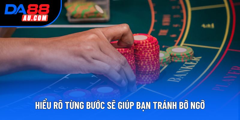 Hiểu rõ từng bước sẽ giúp bạn tránh bỡ ngỡ Hiểu rõ từng bước sẽ giúp bạn tránh bỡ ngỡ