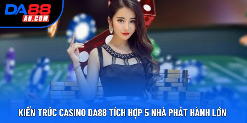 Kiến trúc Casino DA88 tích hợp 5 nhà phát hành lớn Kiến trúc Casino DA88 tích hợp 5 nhà phát hành lớn
